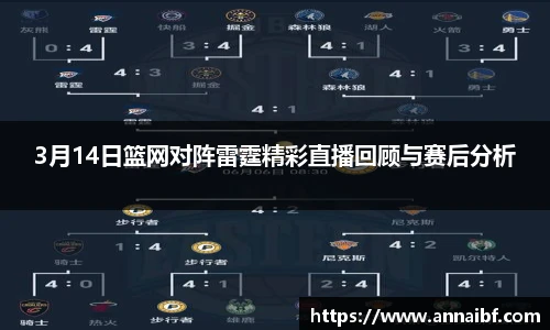 3月14日篮网对阵雷霆精彩直播回顾与赛后分析